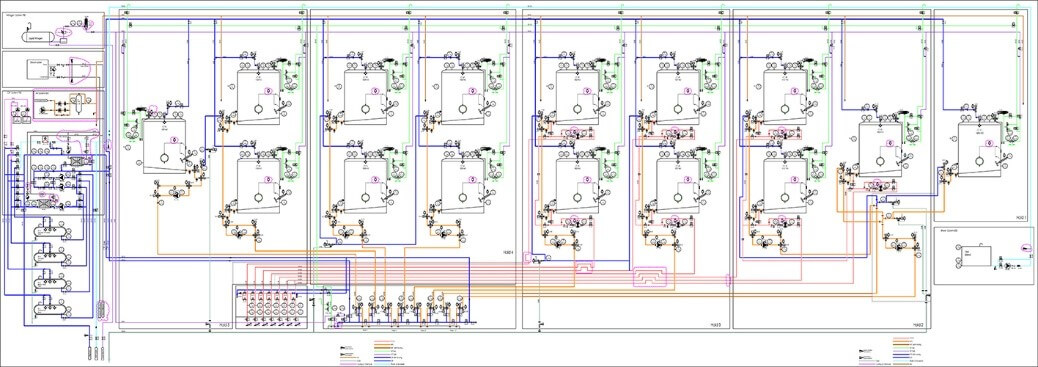 Uma ferramenta útil é o diagrama do processo e do dispositivo de medição que, juntamente com os dispositivos de controle e medição, mostra as tubulações e os vasos no fluxo do processo.