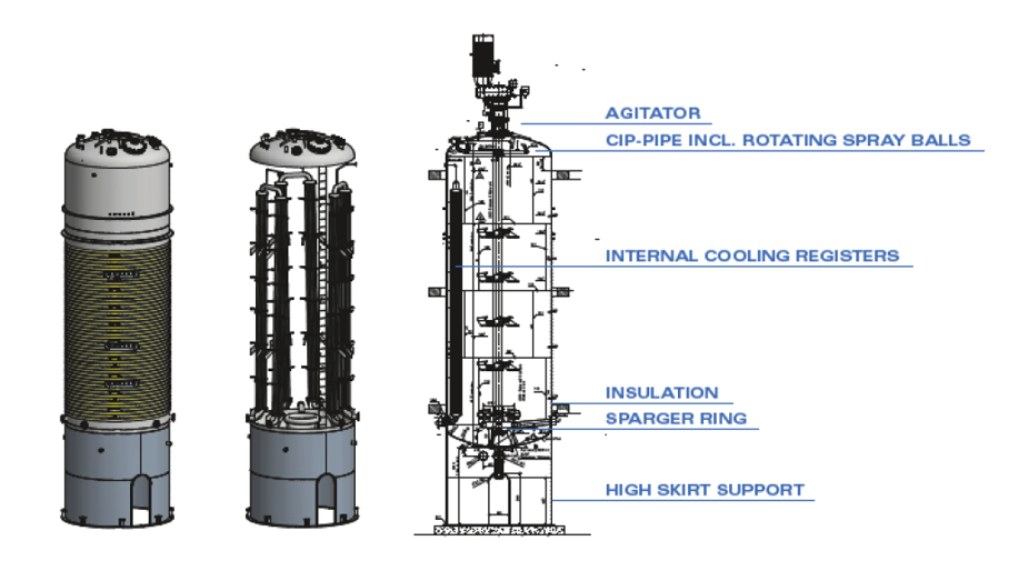 precision bioreactors